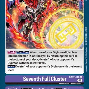 Seventh Full Cluster BT12-110